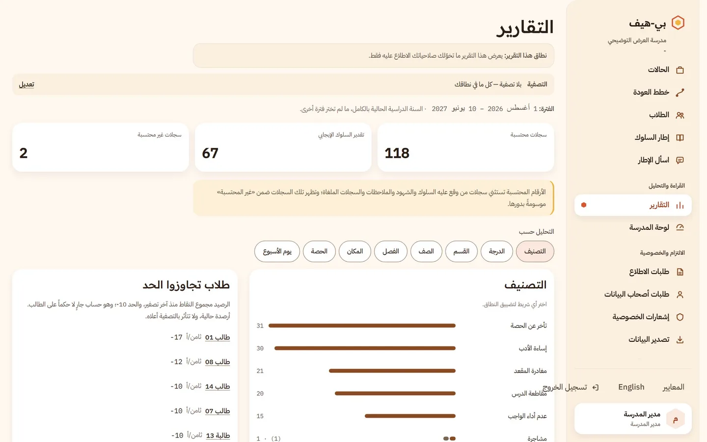 التقارير: تنويه النطاق، والمرشّحات، وثلاثة أرقام معدودة، ومحاور التفصيل التسعة، وأشرطة الفئات.
